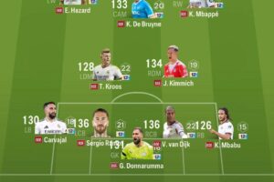 Độc lạ FC Online: Team full mùa BỐ E max ping +12 Độc lạ FC Online: Team full mùa BỐ E max ping +12