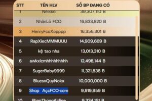TTCN FC Online vẫn chìm không thấy đáy