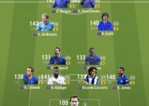 FC ONLINE: SIÊU PHẨM CU+8: ĐẲNG CẤP VĨNH CỬU HAY CHỈ LÀ “PHÔI CAO CẤP” CHỜ NGÀY XẢ THẺ? FC ONLINE: SIÊU PHẨM CU+8: ĐẲNG CẤP VĨNH CỬU HAY CHỈ LÀ “PHÔI CAO CẤP” CHỜ NGÀY XẢ THẺ?