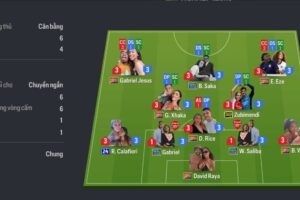 FC ONLINE: TẠI SAO DÀN SIÊU SAO 12.000 TỶ CỦA ÔNG LẠI “HẾT PIN” VÀO PHÚT 60?