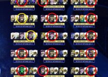 [REVIEW] SỰ KIỆN TCSS: “HỐI LỘ” FC LẺ CỰC MẠNH NHƯNG CẨN THẬN “BƠI” TRONG BIỂN PHÔI RÁC!
