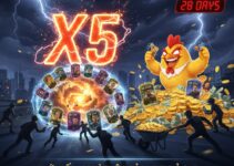 NGÀY TẬN THẾ CỦA VÍ TIỀN ĐÃ ĐỊNH: CƠN BÃO X5 FC SẼ ĐỔ BỘ FCO SAU 28 NGÀY NỮA! NGÀY TẬN THẾ CỦA VÍ TIỀN ĐÃ ĐỊNH: CƠN BÃO X5 FC SẼ ĐỔ BỘ FCO SAU 28 NGÀY NỮA!