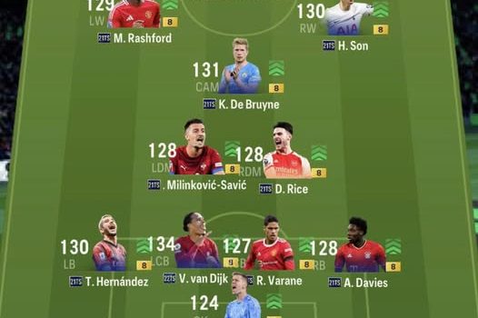 [REVIEW] TOP GAME NÀO NGHỈ CHƠI 5 NĂM XONG MỚI LOG ACC VÀO LẠI VẬY AE? ĐỘI HÌNH NÀY CÒN ĐÁ GIẢI TRÍ ĐƯỢC KHÔNG NHỈ