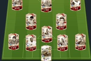 🔥 [REVIEW] BAO GIỜ FC ONLINE MỚI XUẤT HIỆN ĐỘI HÌNH KIỂU NÀY NHỈ AE? NHÌN XONG THẤY TTCN HIỆN TẠI VẪN CÒN “HIỀN” CHÁN