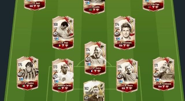 🔥 [REVIEW] BAO GIỜ FC ONLINE MỚI XUẤT HIỆN ĐỘI HÌNH KIỂU NÀY NHỈ AE? NHÌN XONG THẤY TTCN HIỆN TẠI VẪN CÒN “HIỀN” CHÁN