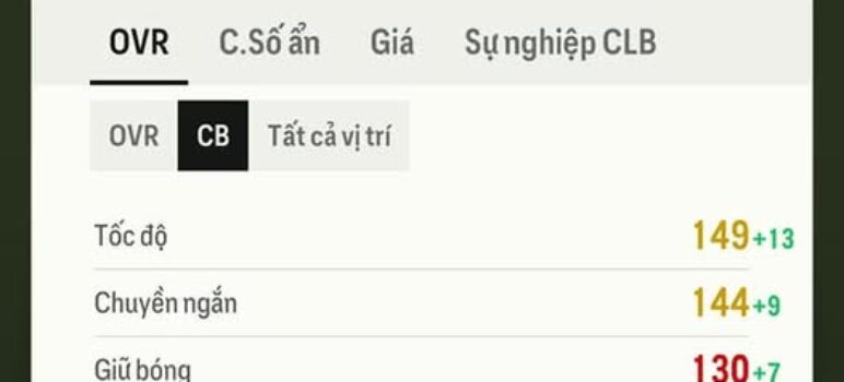 [REVIEW] CB 149 TỐC ĐỘ, CAO 1M93, SỨC MẠNH 146 MÀ VẪN ĐUỔI KHÔNG KỊP MẤY CON ST 11X: VAN DIJK ĐANG BỊ ẢO CHỈ SỐ HAY META FC ONLINE QUÁ KHÓ HIỂU?