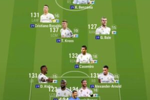 [HOT] 25UCL LÊN SÀN: KỶ NGUYÊN CHAMPIONS LEAGUE SẮP KHÉP LẠI VÀ THỜI ĐIỂM VÀNG ĐỂ “CHỐT LỜI”!